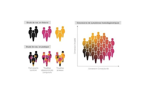 The secrets to self-confidence, according to cognitive science