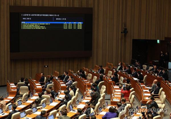 A screen inside the Plenary Chamber of the Natio<em></em>nal Assembly in Seoul shows the revote results of the pro-labor 